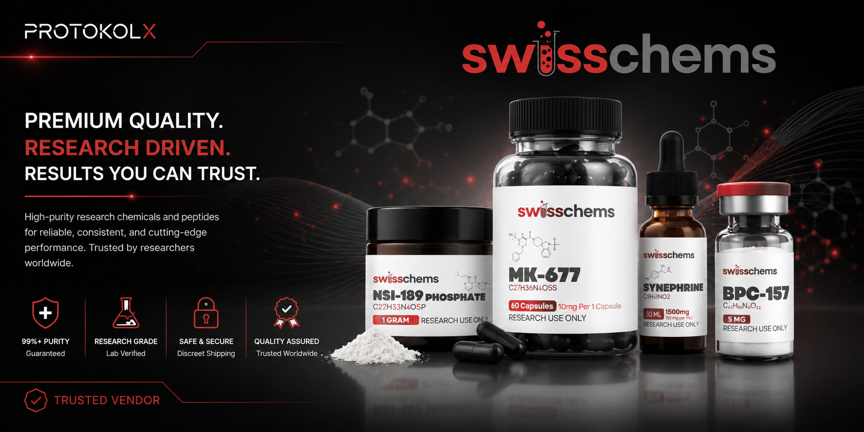 SwissChems premium research compounds banner